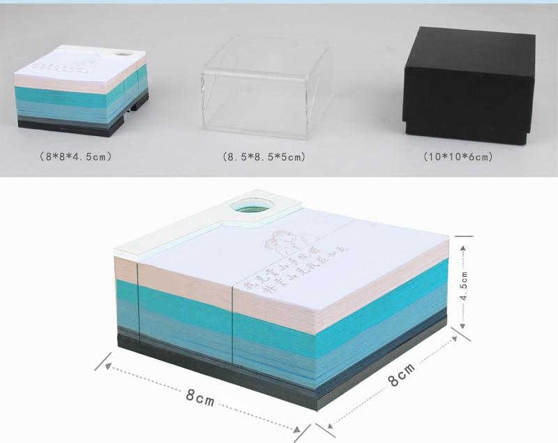 The Titanic Omoshiroi Block 3D Memo Pads - Image 8